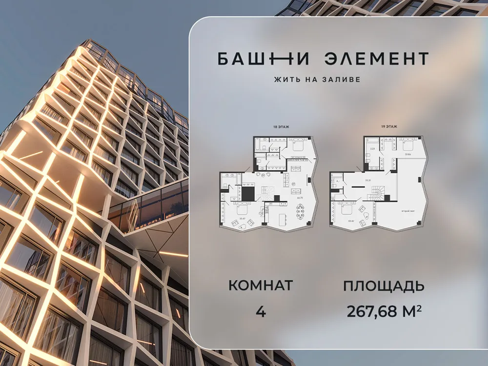 Продается 4-комнатная квартира, 267 м² - Фото 1